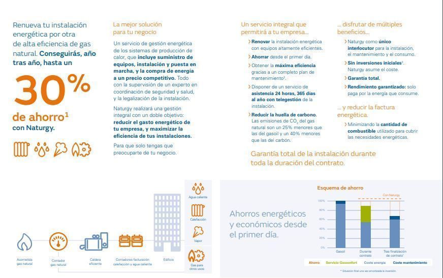 Renovar instalacion energetica