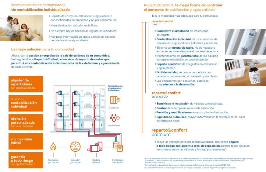 Controlar el consumo de gas